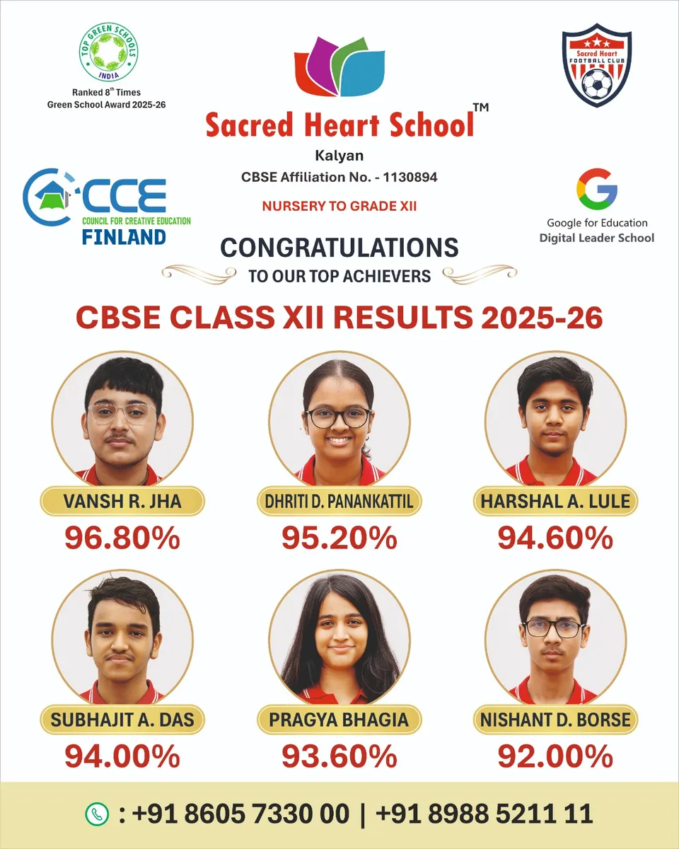 Sacred Heart School Grade 12 Top Achievers 2024-25 congratulatory poster